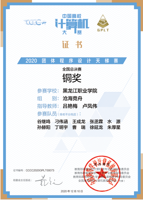 29C54 29C54